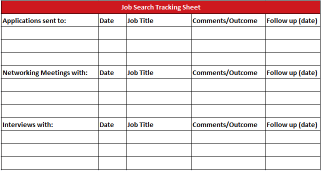 Job Search Tracking Sheet